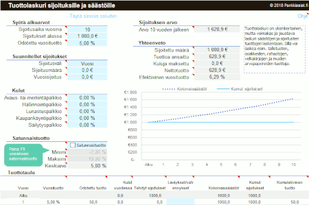 tuottolaskuri.png
